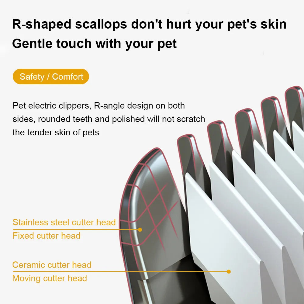 Professional Pet Grooming Trimmer™: USB Rechargeable, Low Decibel and Efficient Haircut