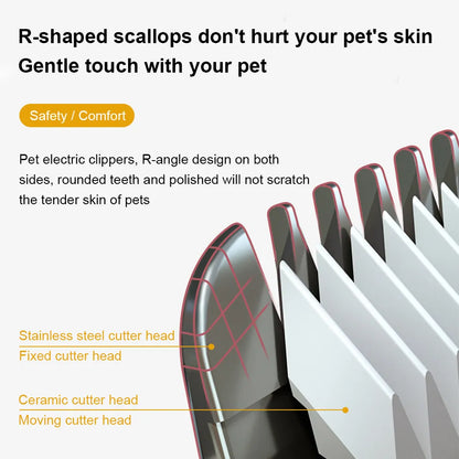 Professional Pet Grooming Trimmer™: USB Rechargeable, Low Decibel and Efficient Haircut